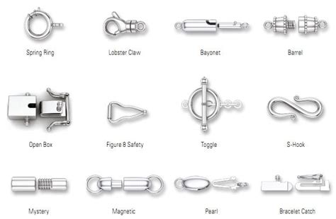 metal clasp for box|clasp size chart.